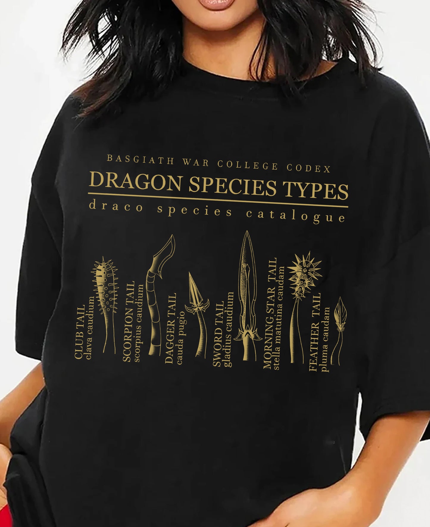 Basgiath War College Codex Design Png, Fourth Wing Png, Dragon Species Png, Violet Sorrengail, Xaden Riorson, Dragon Png, Digital Download